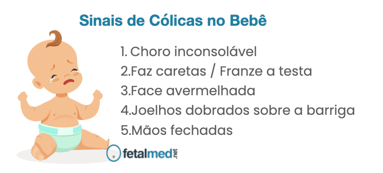 Como Lidar Com Cólicas Em Recém-Nascidos: Soluções E Alívios. Como Lidar Com Cólicas Em Recém-Nascidos: Soluções E Alívios.